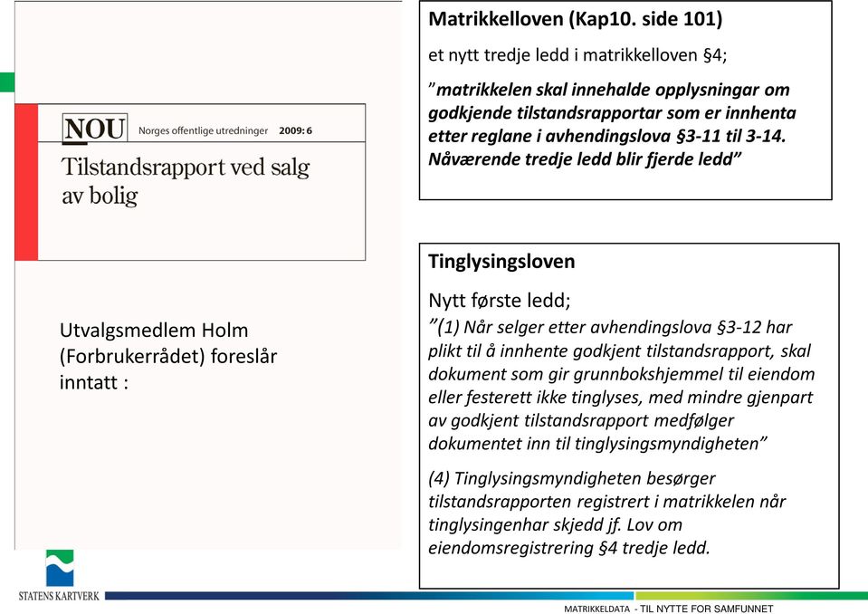 Nåværende tredje ledd blir fjerde ledd Tinglysingsloven Utvalgsmedlem Holm (Forbrukerrådet) foreslår inntatt : Nytt første ledd; (1) Når selger etter avhendingslova 3-12 har plikt til å innhente