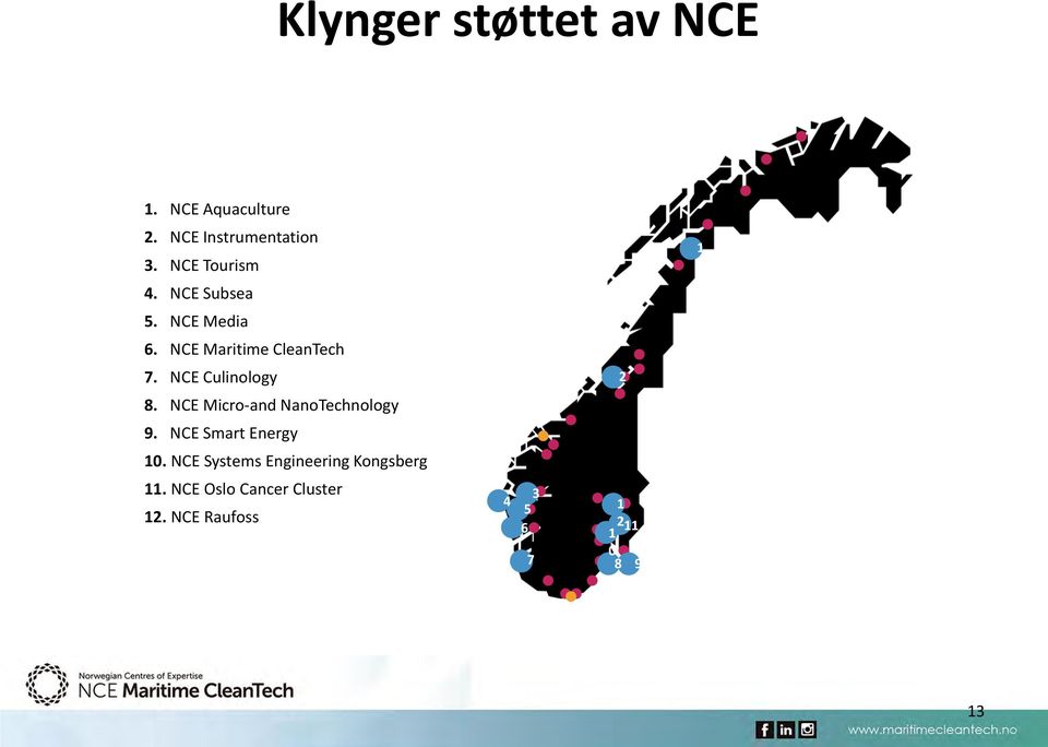 NCE Culinology 8. NCE Micro-and NanoTechnology 9. NCE Smart Energy 10.