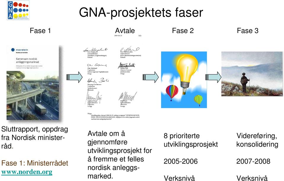 org Avtale om å gjennomføre utviklingsprosjekt for å fremme et felles nordisk