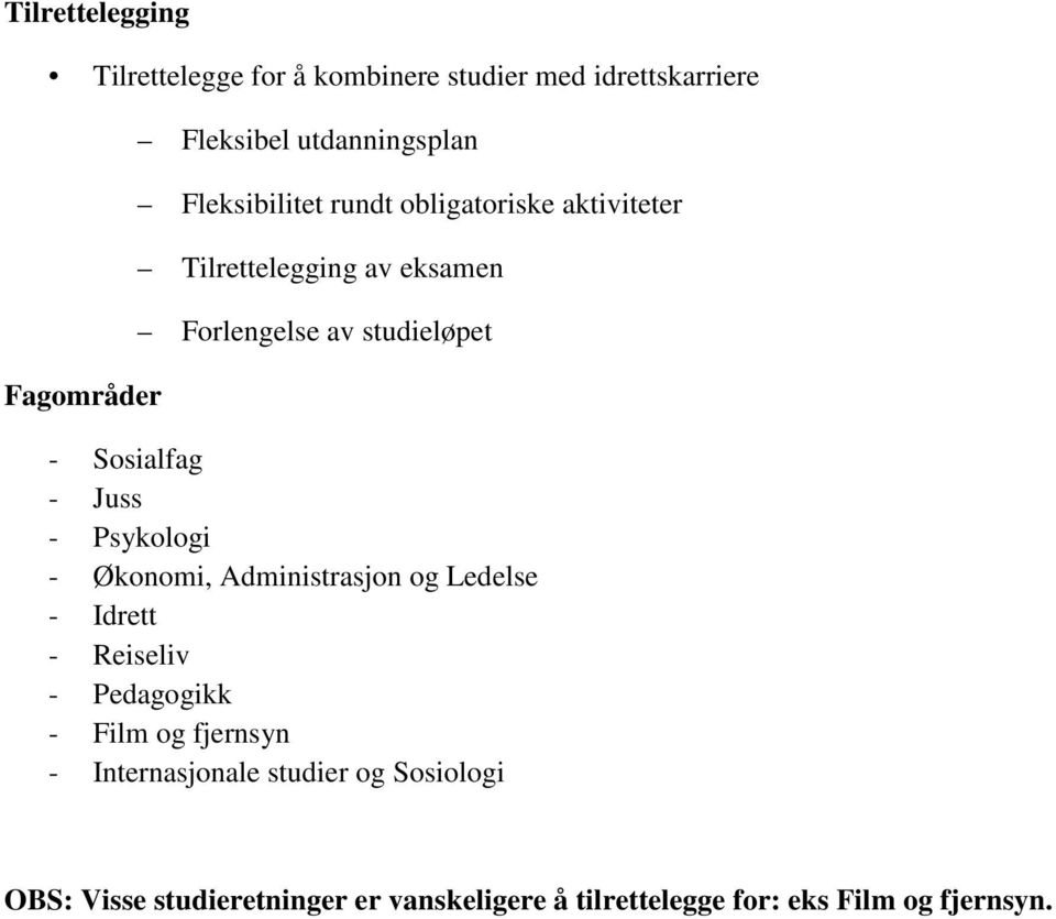 Juss - Psykologi - Økonomi, Administrasjon og Ledelse - Idrett - Reiseliv - Pedagogikk - Film og fjernsyn -