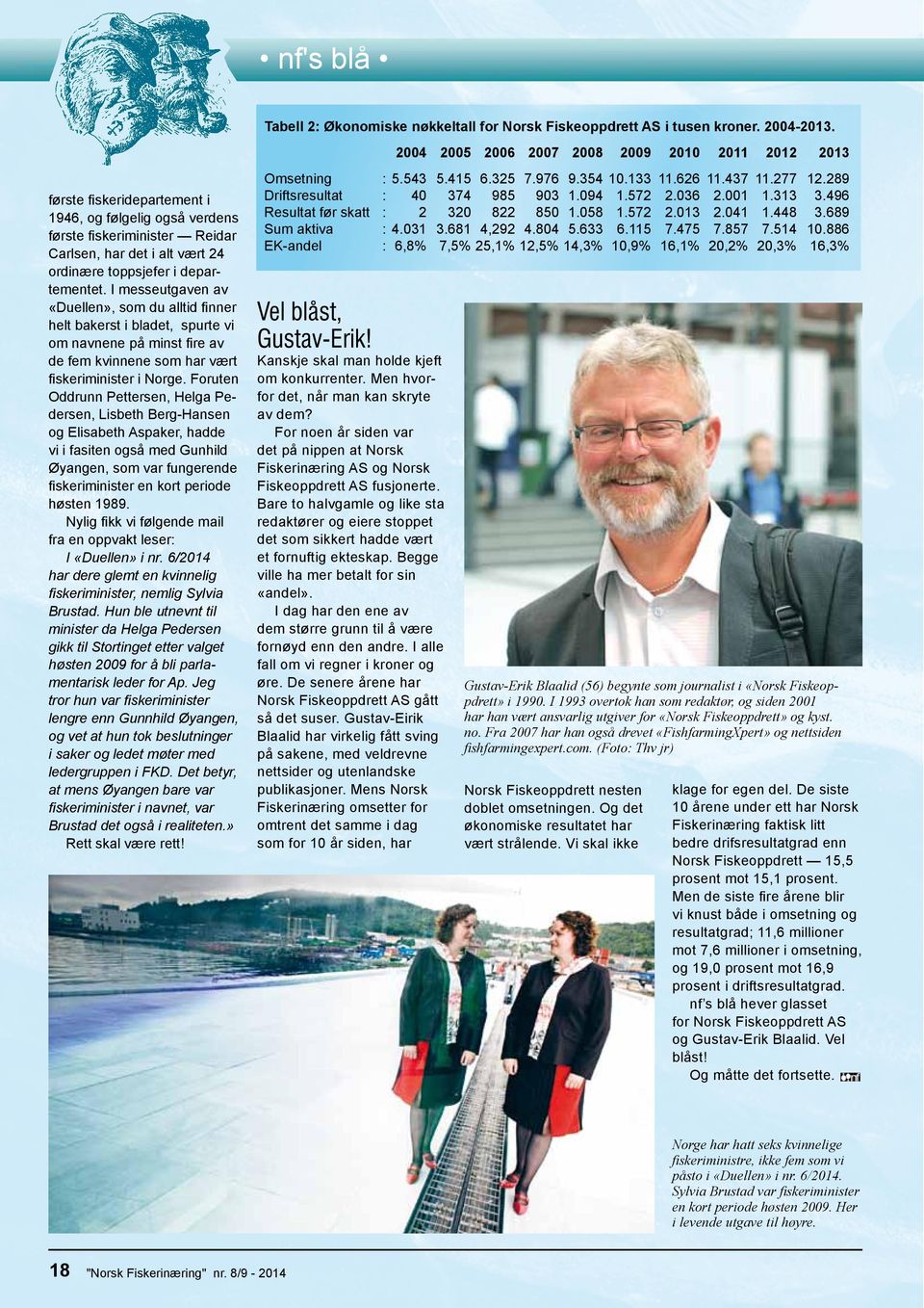departementet. I messeutgaven av «Duellen», som du alltid finner helt bakerst i bladet, spurte vi om navnene på minst fire av de fem kvinnene som har vært fiskeriminister i Norge.