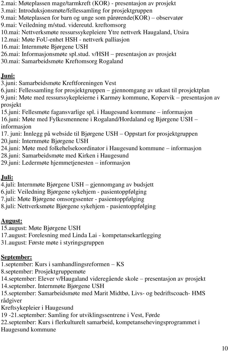 mai: Internmøte Bjørgene USH 26.mai: Informasjonsmøte spl.stud. v/hsh presentasjon av prosjekt 30.mai: Samarbeidsmøte Kreftomsorg Rogaland Juni: 3.juni: Samarbeidsmøte Kreftforeningen Vest 6.