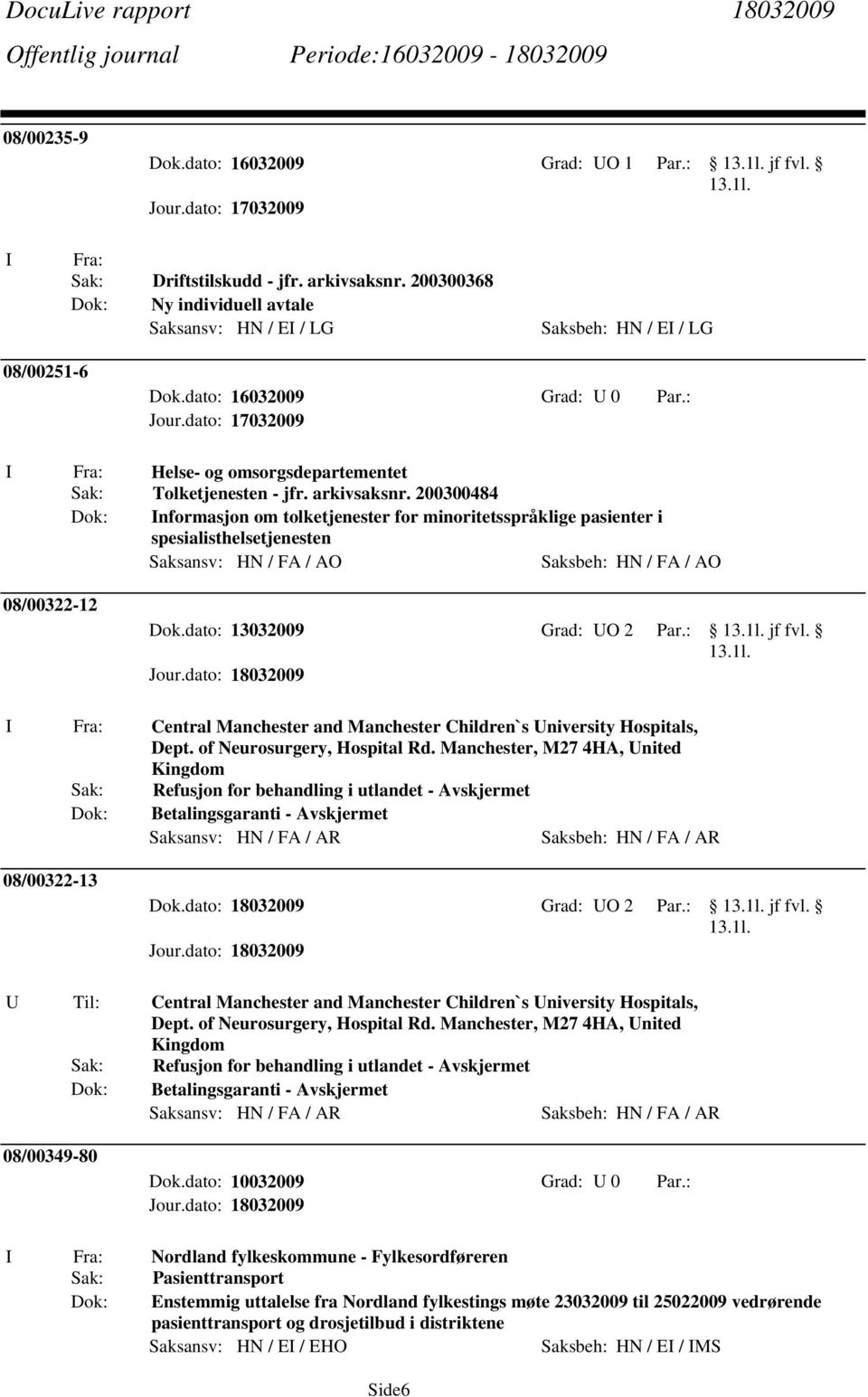 200300484 Informasjon om tolketjenester for minoritetsspråklige pasienter i spesialisthelsetjenesten Saksansv: HN / FA / AO Saksbeh: HN / FA / AO 08/00322-12 Dok.dato: 13032009 Grad: UO 2 Par.