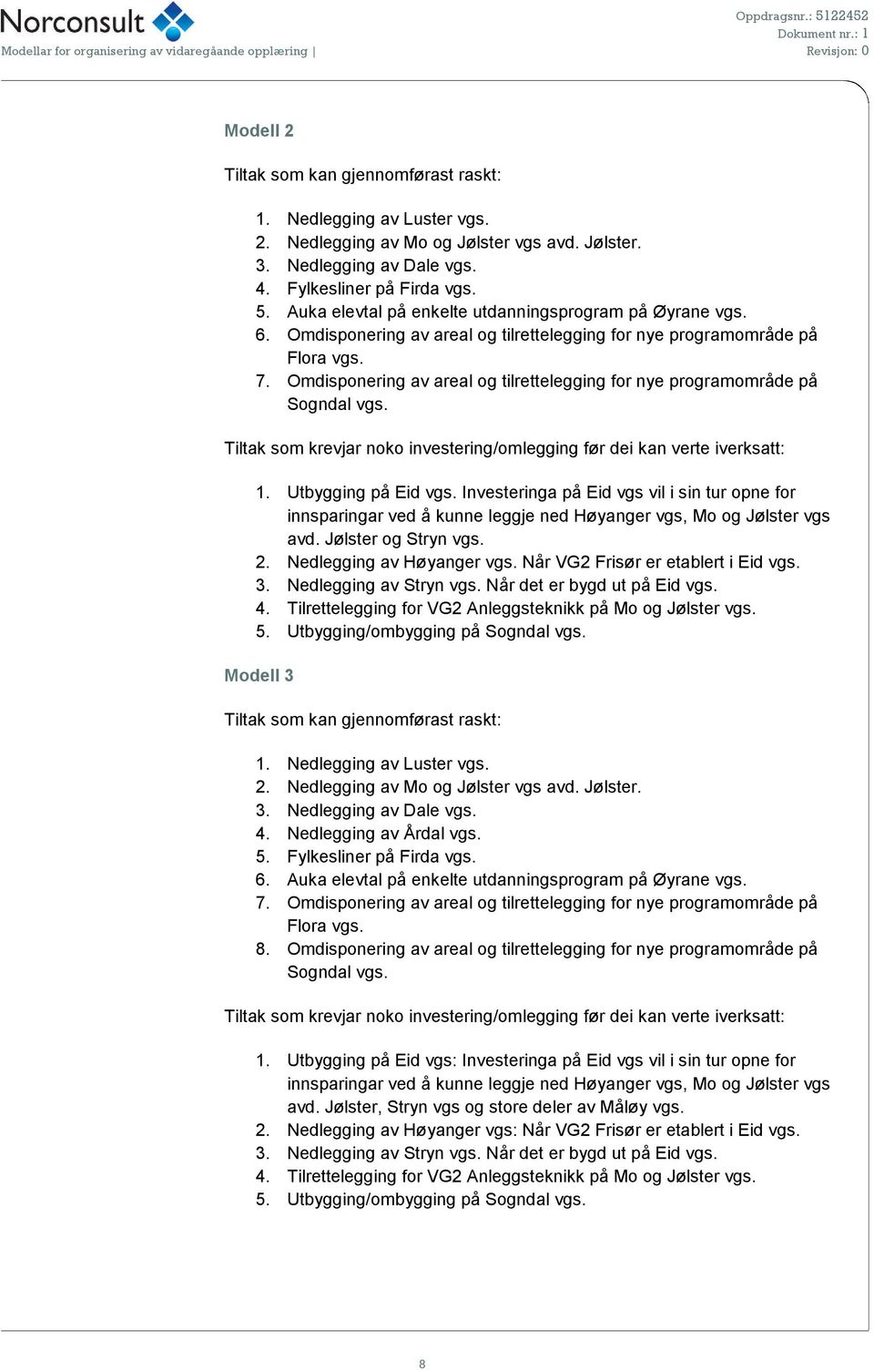 Omdisponering av areal og tilrettelegging for nye programområde på Sogndal vgs. Tiltak som krevjar noko investering/omlegging før dei kan verte iverksatt: 1. Utbygging på Eid vgs.