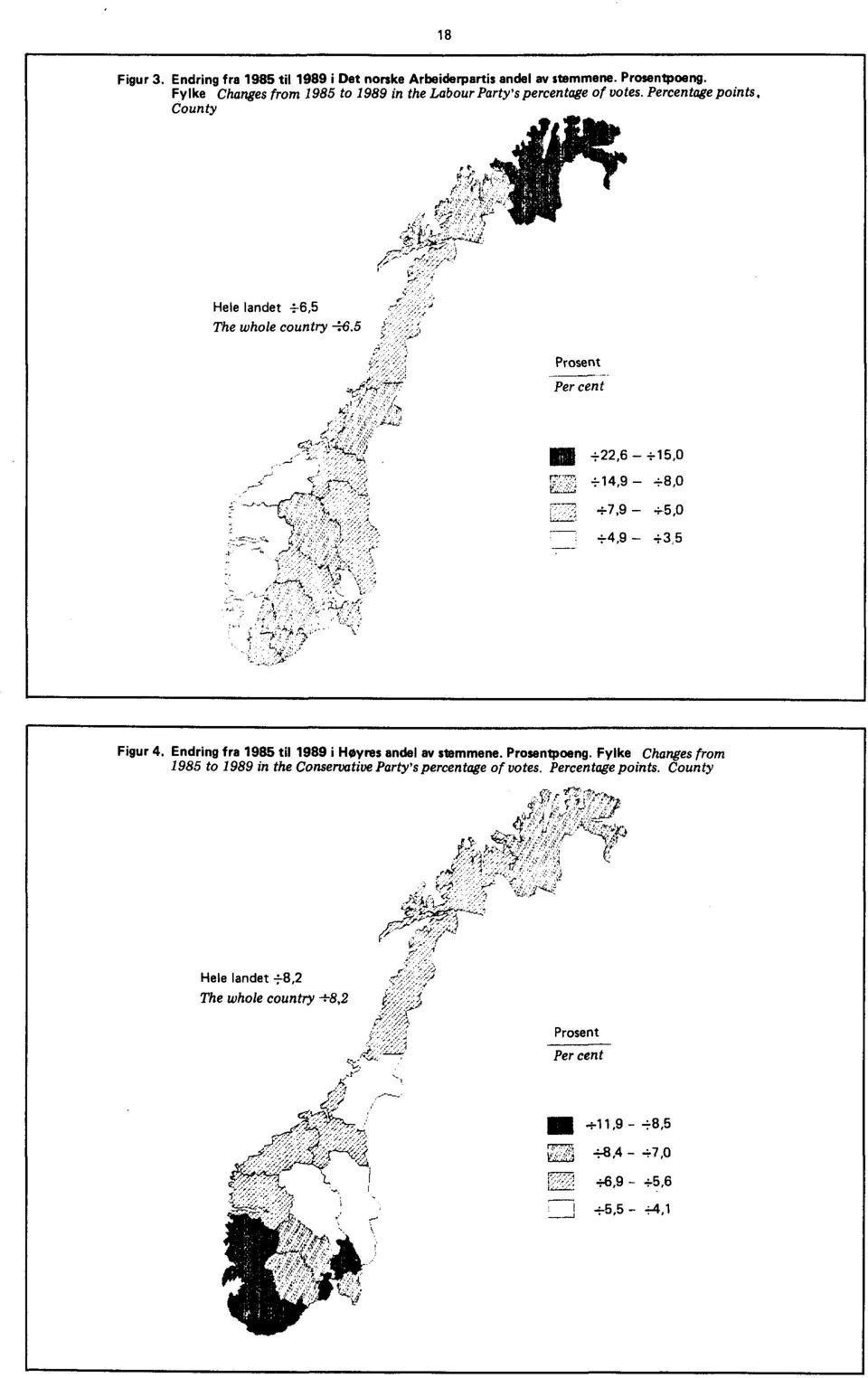 5 Prosent Per cent +22,6 +15,0 14,9 +8,0 +7,9 4.5,0 +4,9 43.5 Figur 4. Endring fra 1985 til 1989 i Høyres andel av stemmene. Prosentpoeng.