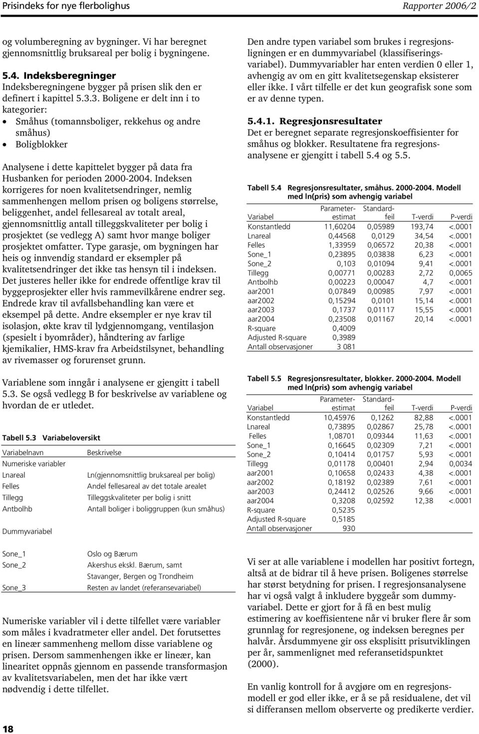 3. Bolgene er delt nn to kategorer: Småhus (tomannsbolger, rekkehus og andre småhus) Bolgblokker Analysene dette kapttelet bygger på data fra Husbanken for peroden 2000-2004.