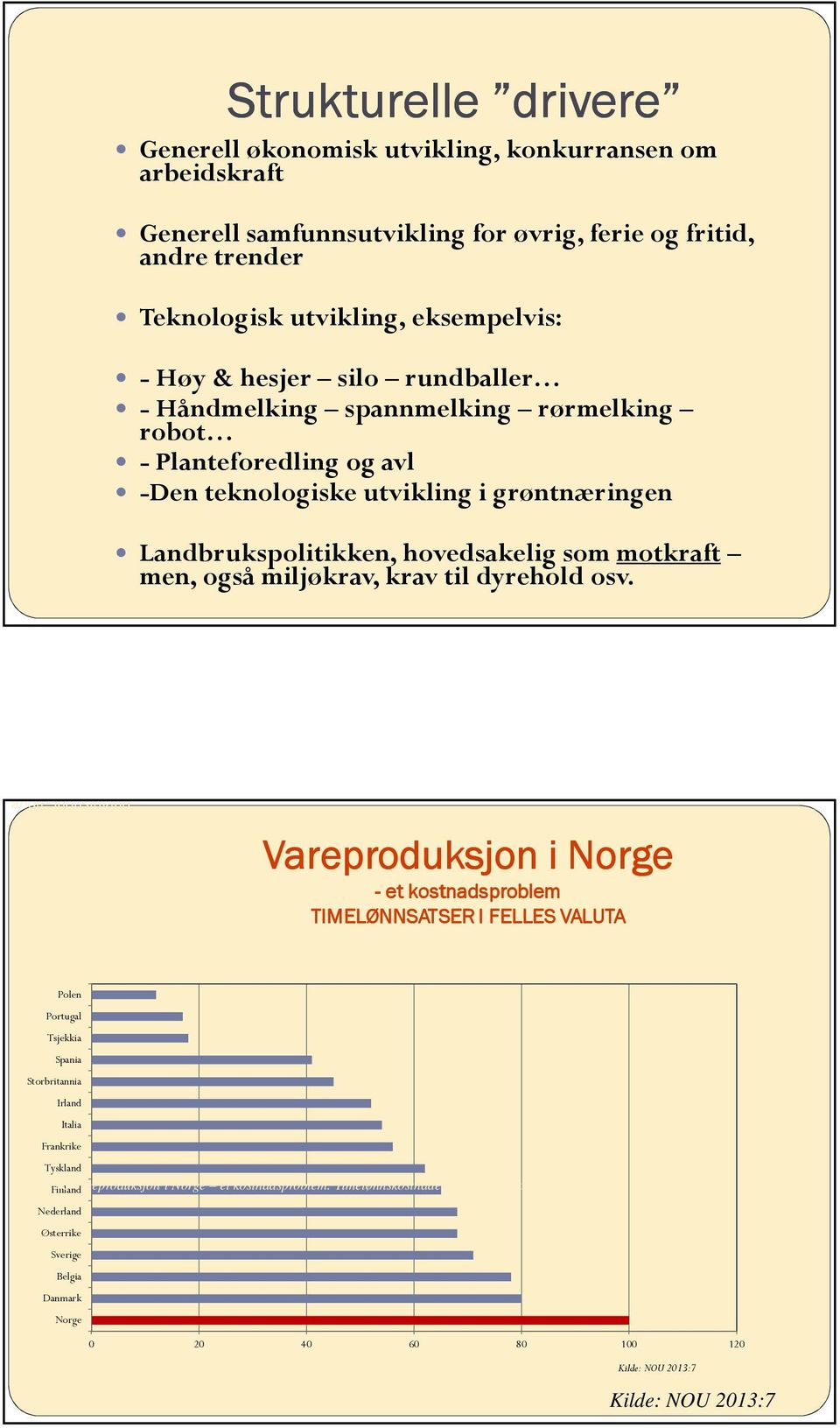 krav til dyrehold osv. andre industriland.