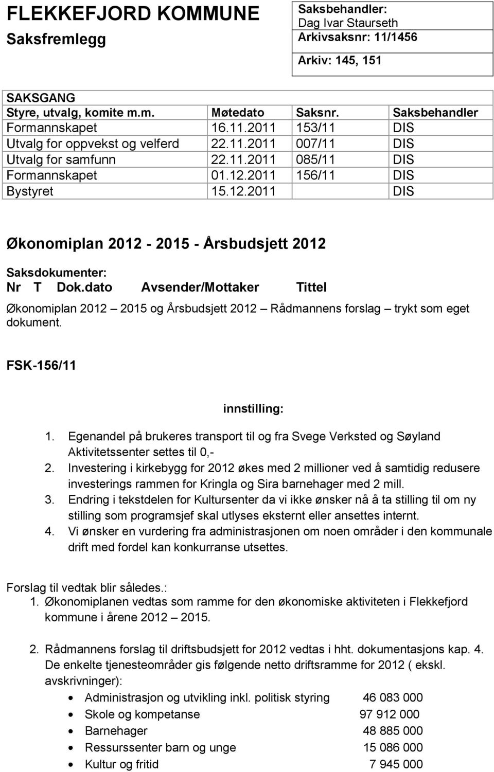 dato Avsender/Mottaker Tittel Økonomiplan 2012 2015 og Årsbudsjett 2012 Rådmannens forslag trykt som eget dokument. FSK-156/11 innstilling: 1.