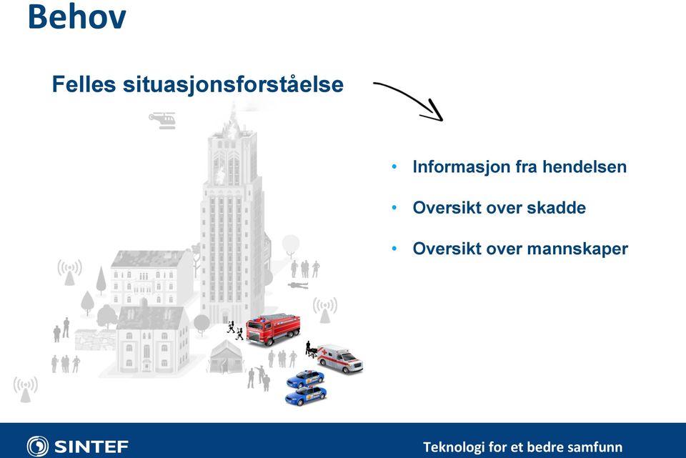 Informasjon fra hendelsen