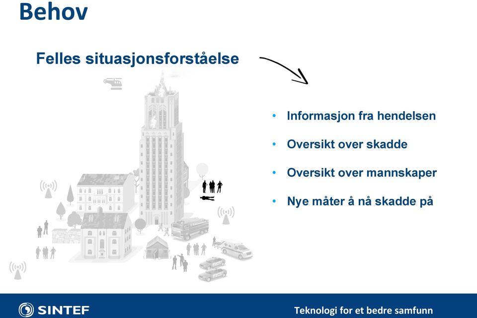 fra hendelsen Oversikt over