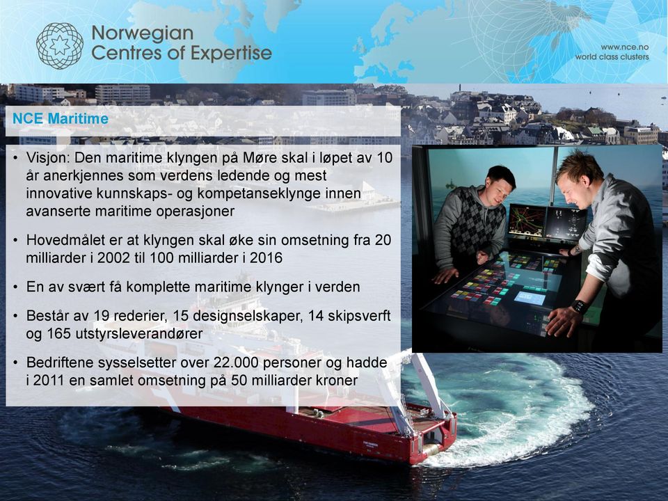 milliarder i 2002 til 100 milliarder i 2016 En av svært få komplette maritime klynger i verden Består av 19 rederier, 15