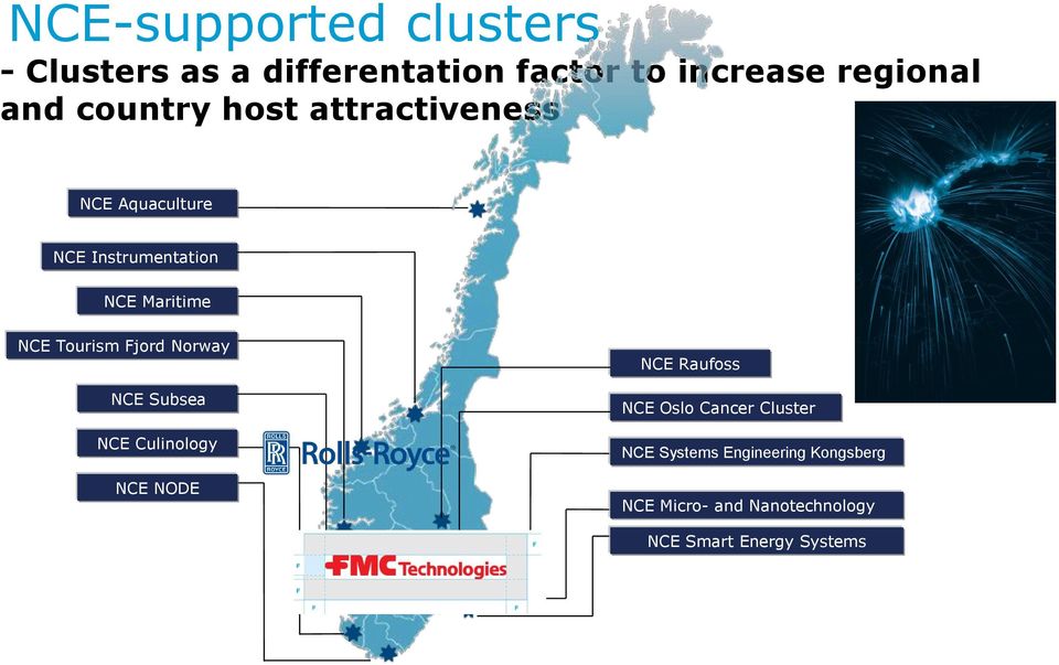 Tourism Fjord Norway NCE Subsea NCE Culinology NCE NODE NCE Raufoss NCE Oslo Cancer