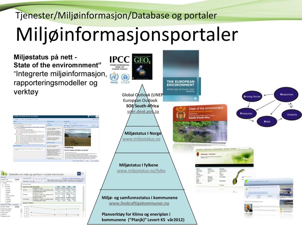 South-Africa soer.deat.gov.za Miljøstatus I Norge www.miljostatus.no Miljøstatus I fylkene www.miljostatus.no/fylke Miljø- og samfunnsstatus i kommunene www.