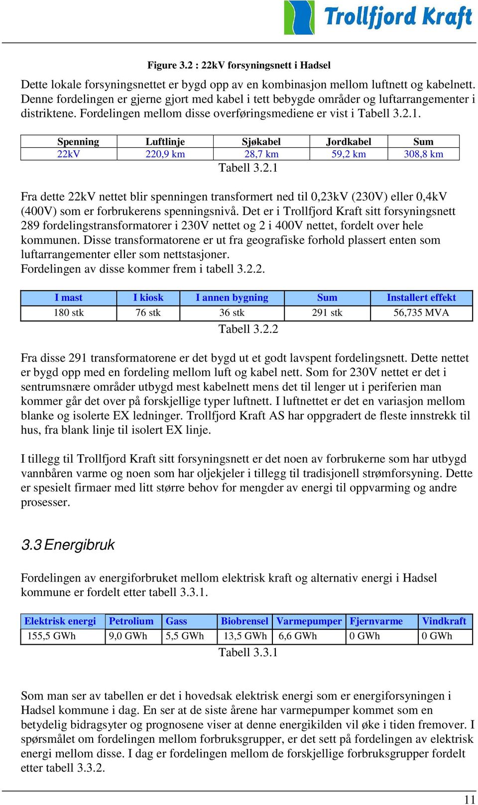 Spenning Luftlinje Sjøkabel Jordkabel Sum 22kV 220,9 km 28,7 km 59,2 km 308,8 km Tabell 3.2.1 Fra dette 22kV nettet blir spenningen transformert ned til 0,23kV (230V) eller 0,4kV (400V) som er forbrukerens spenningsnivå.