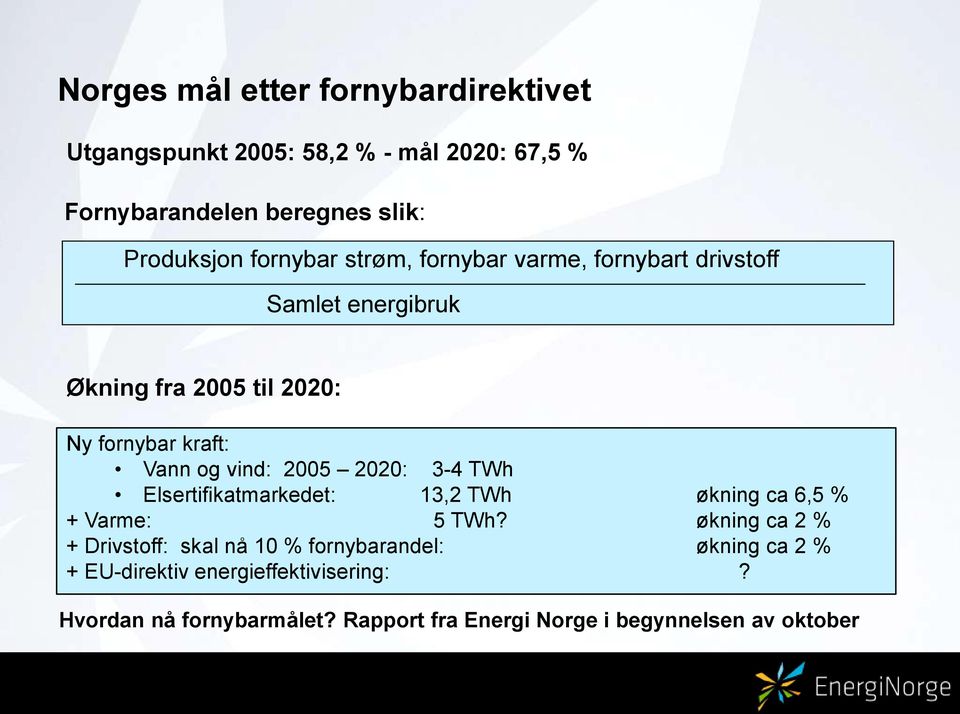 2005 2020: 3-4 TWh Elsertifikatmarkedet: 13,2 TWh økning ca 6,5 % + Varme: 5 TWh?