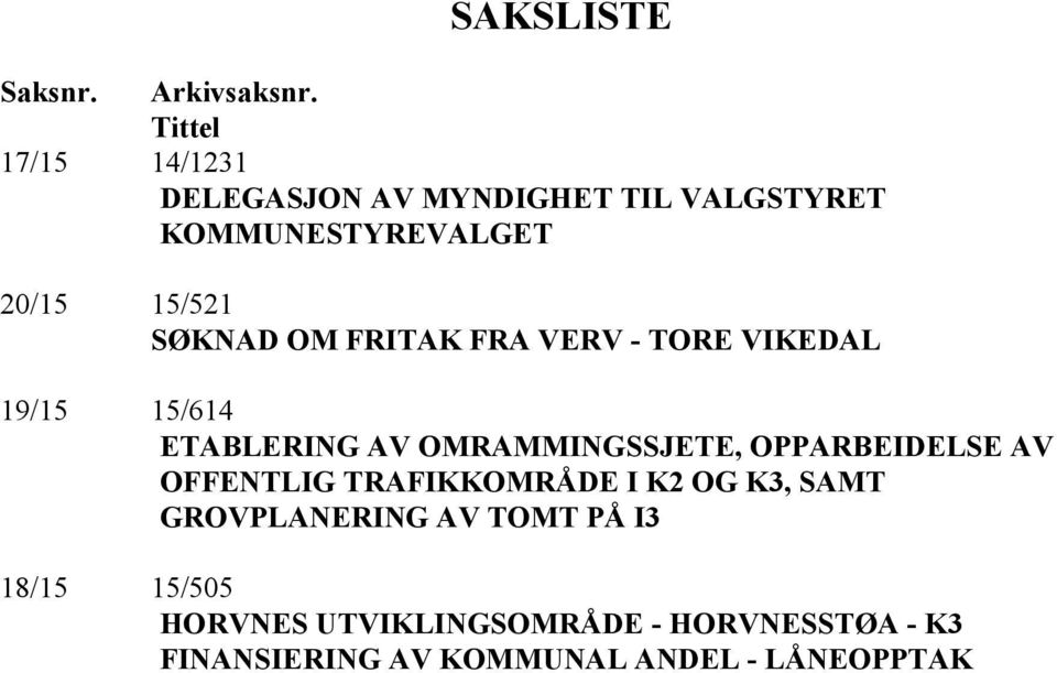 OM FRITAK FRA VERV - TORE VIKEDAL 19/15 15/614 ETABLERING AV OMRAMMINGSSJETE, OPPARBEIDELSE AV