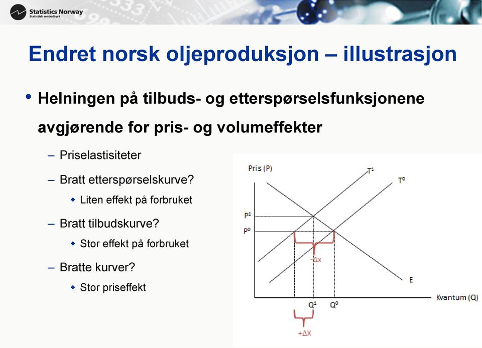 Priselastisiteter Bratt etterspørselskurve?