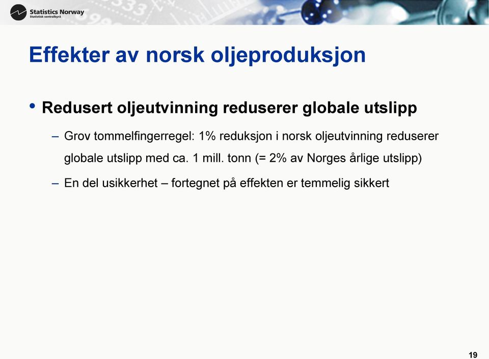 oljeutvinning reduserer globale utslipp med ca. 1 mill.