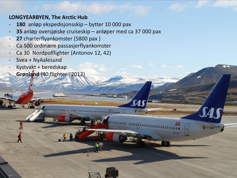 (5800 pax ) - Ca 500 ordinære passasjerflyankomster - Ca 30 Nordpolflighter