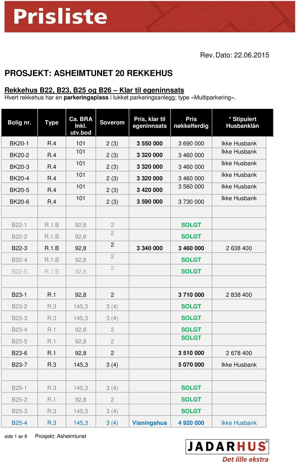 4 (3) 3 30 000 3 460 000 Ikke Husbank BK0-3 R.4 (3) 3 30 000 3 460 000 Ikke Husbank BK0-4 R.4 (3) 3 30 000 3 460 000 Ikke Husbank BK0-5 R.4 (3) 3 40 000 3 560 000 Ikke Husbank BK0-6 R.