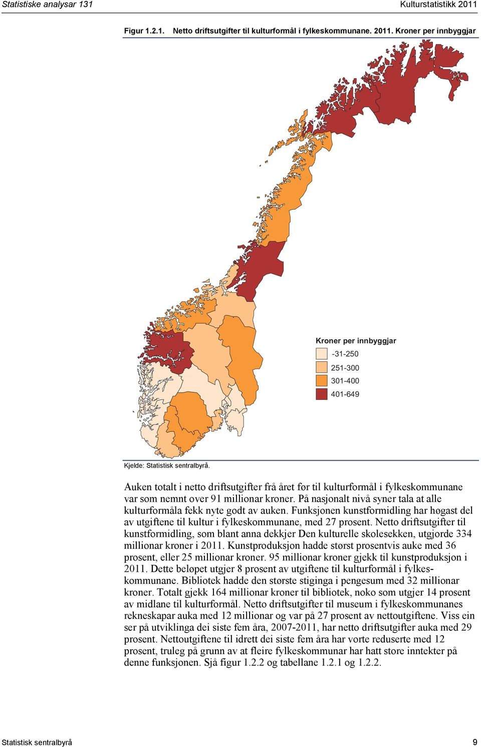 Funksjonen kunstformidling har høgast del av utgiftene til kultur i fylkeskommunane, med 27 prosent.