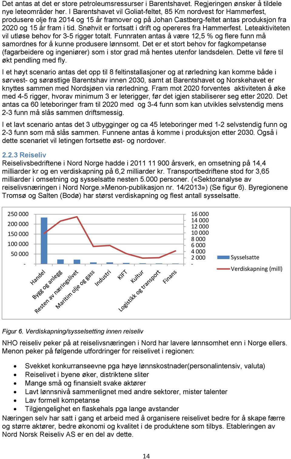 Snøhvit er fortsatt i drift og opereres fra Hammerfest. Leteaktiviteten vil utløse behov for 3-5 rigger totalt. Funnraten antas å være 12,5 % og flere funn må samordnes for å kunne produsere lønnsomt.