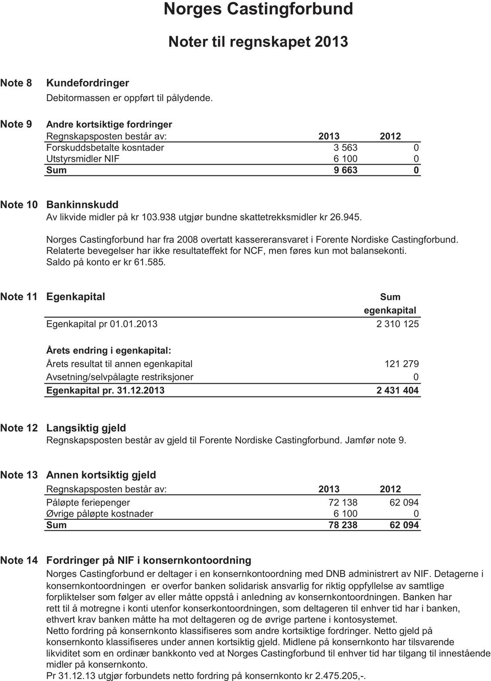 Norges Castingforbund har fra 2008 overtatt kassereransvaret i Forente Nordiske Castingforbund. Relaterte bevegelser har ikke resultateffekt for NCF, men føres kun mot balansekonti.