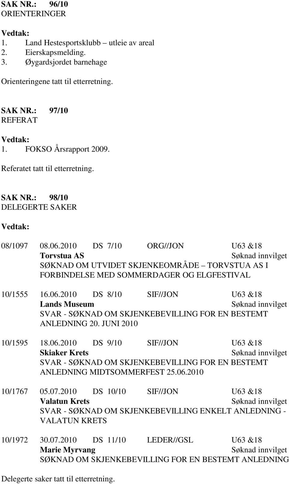 2010 DS 7/10 ORG//JON U63 &18 Torvstua AS SØKNAD OM UTVIDET SKJENKEOMRÅDE TORVSTUA AS I FORBINDELSE MED SOMMERDAGER OG ELGFESTIVAL 10/1555 16.06.