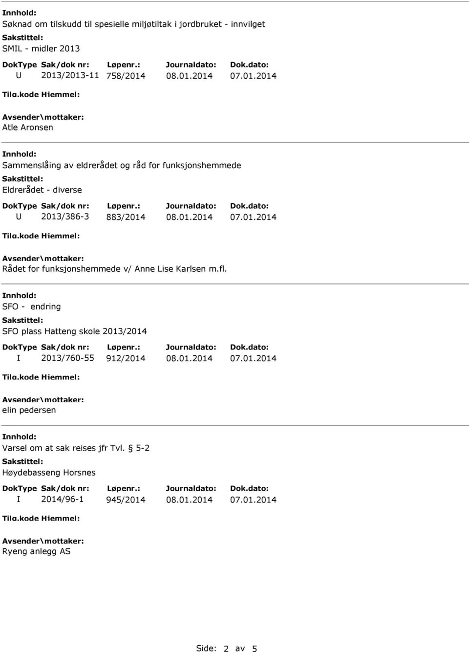 funksjonshemmede v/ Anne Lise Karlsen m.fl.