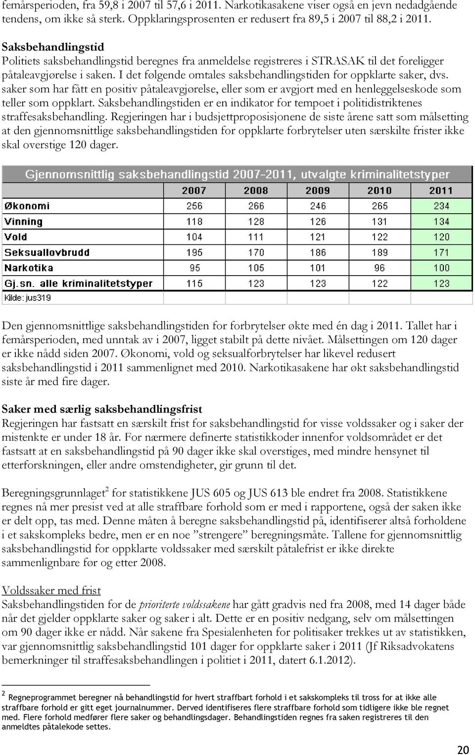 I det følgende omtales saksbehandlingstiden for oppklarte saker, dvs. saker som har fått en positiv påtaleavgjørelse, eller som er avgjort med en henleggelseskode som teller som oppklart.