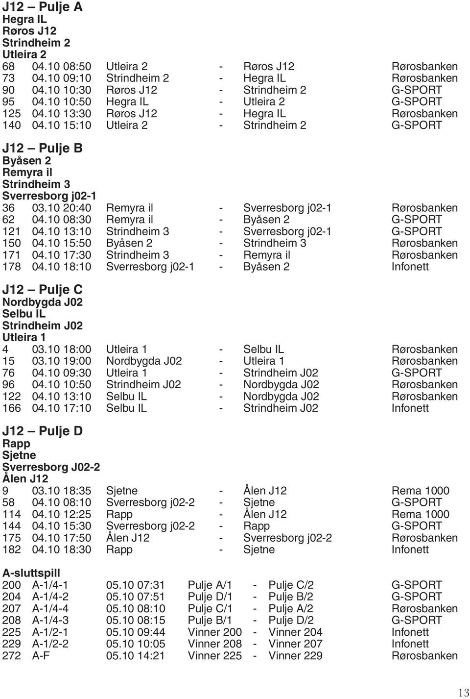 10 15:10 Utleira 2 - Strindheim 2 G-SPORT J12 Pulje B Byåsen 2 Remyra il Strindheim 3 Sverresborg j02-1 36 03.10 20:40 Remyra il - Sverresborg j02-1 Rørosbanken 62 04.