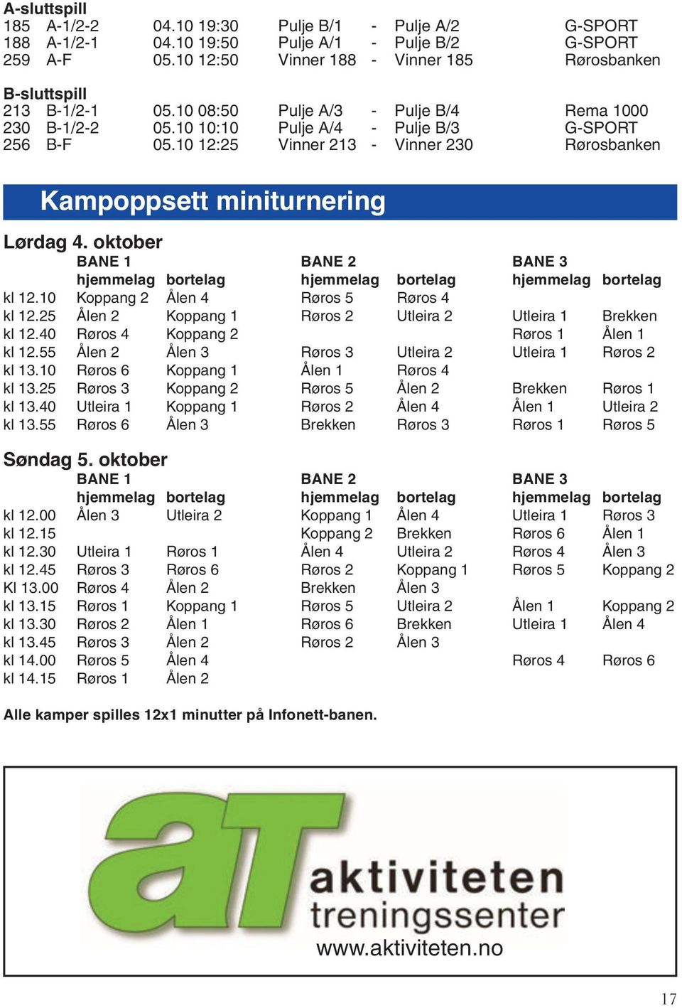 10 12:25 Vinner 213 - Vinner 230 Rørosbanken Kampoppsett miniturnering Lørdag 4. oktober BANE 1 BANE 2 BANE 3 hjemmelag bortelag hjemmelag bortelag hjemmelag bortelag kl 12.