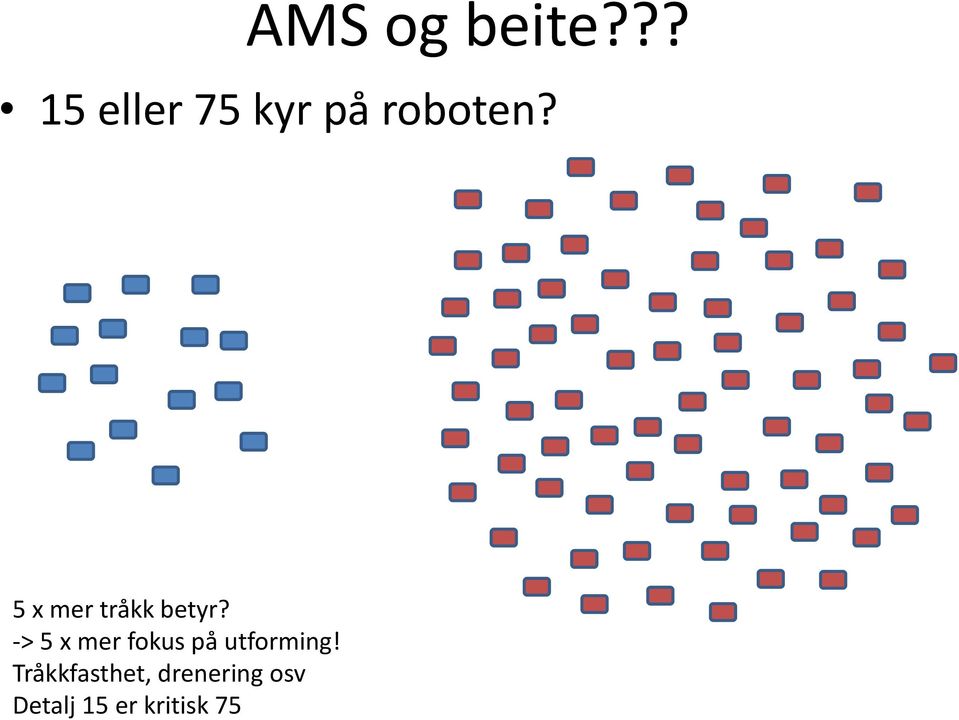 5 x mer tråkk betyr?