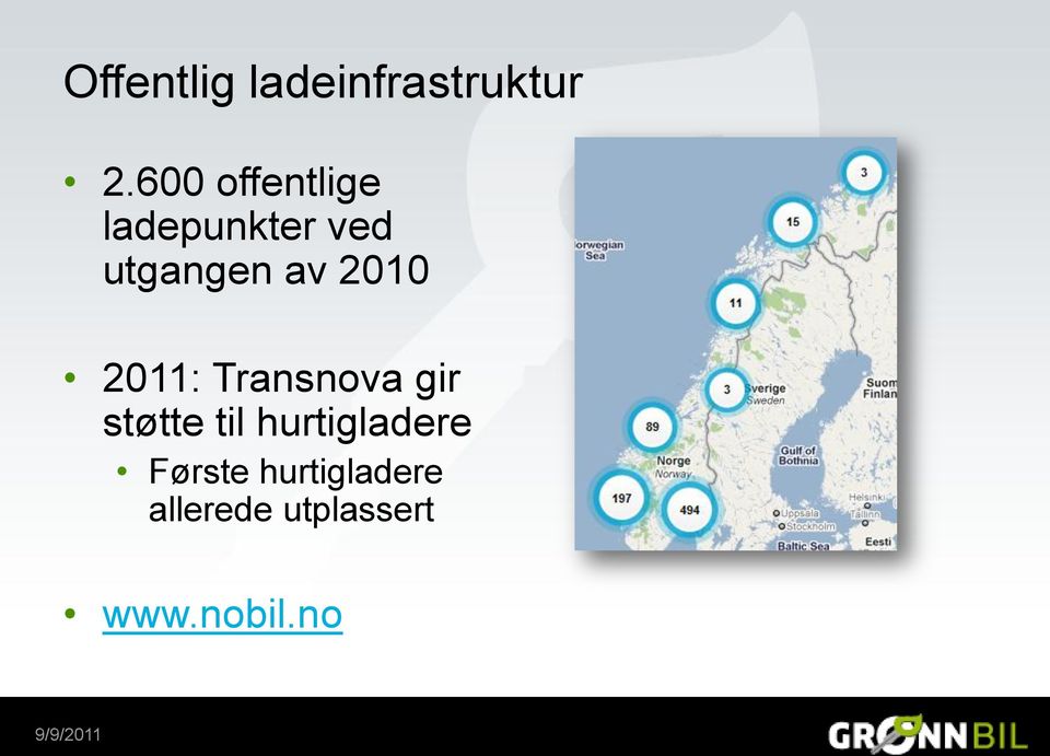 2010 2011: Transnova gir støtte til