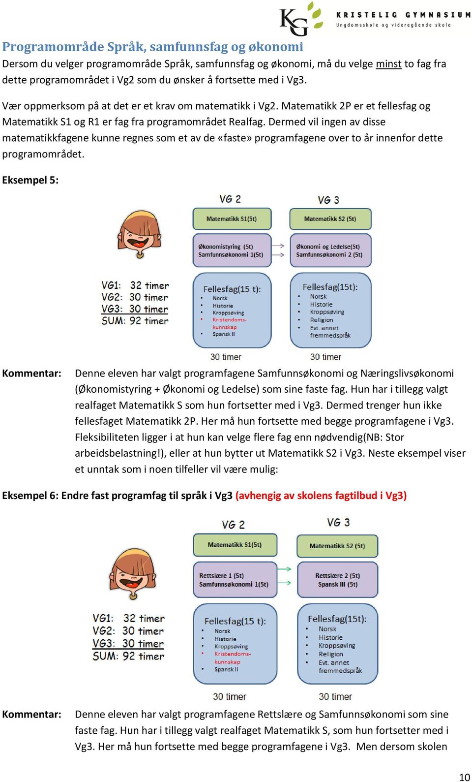 Dermed vil ingen av disse matematikkfagene kunne regnes som et av de «faste» programfagene over to år innenfor dette programområdet.