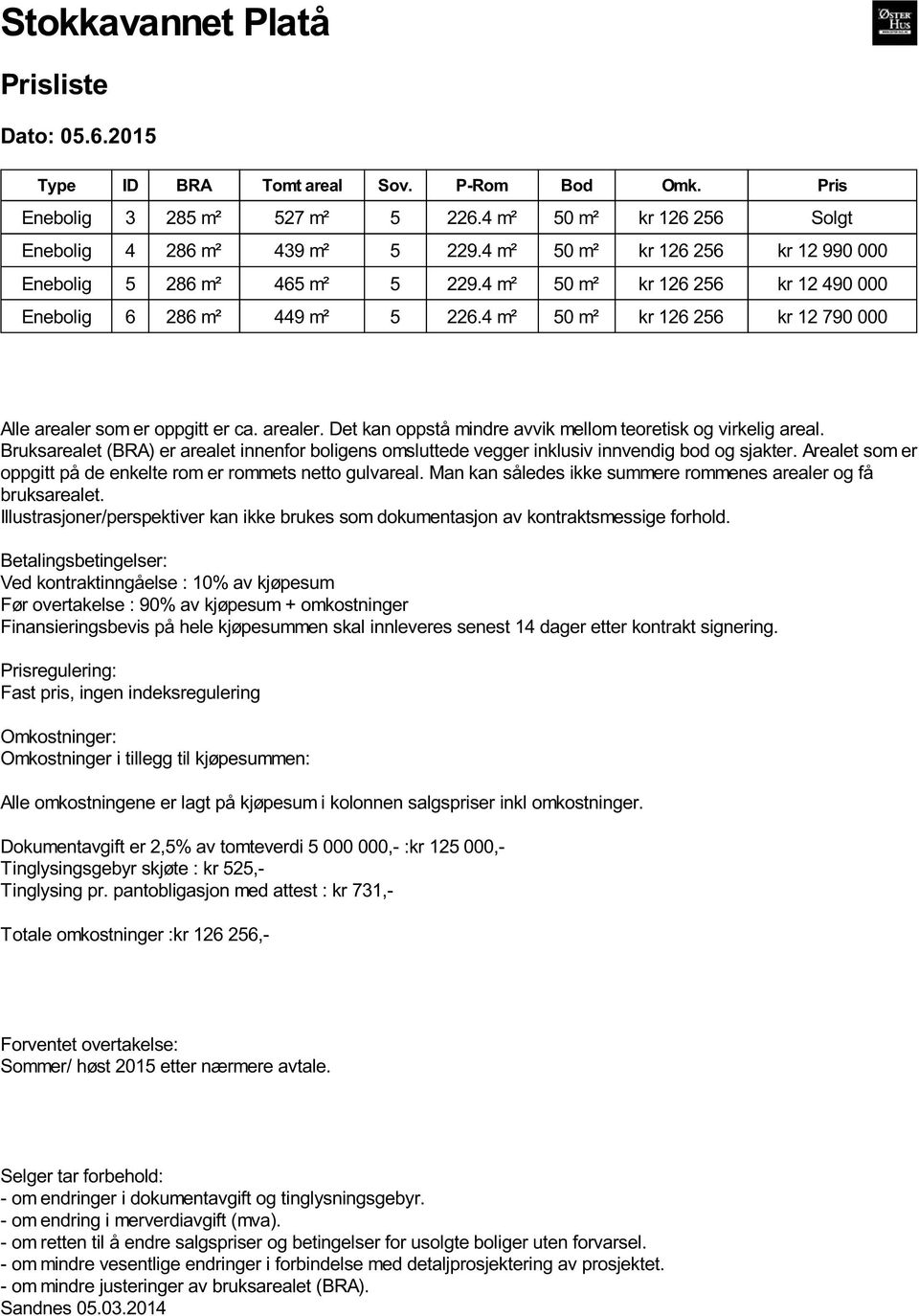 4 m² 50 m² kr 126 256 kr 12 790 000 Alle arealer som er oppgitt er ca. arealer. Det kan oppstå mindre avvik mellom teoretisk og virkelig areal.