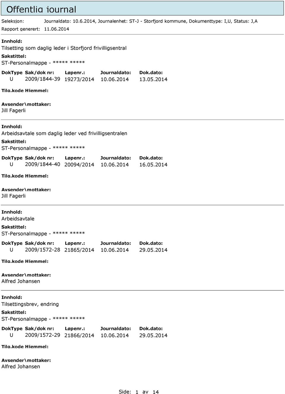 2014 Jill Fagerli Arbeidsavtale som daglig leder ved frivilligsentralen ST-Personalmappe - 2009/1844-40 20094/2014 16.05.