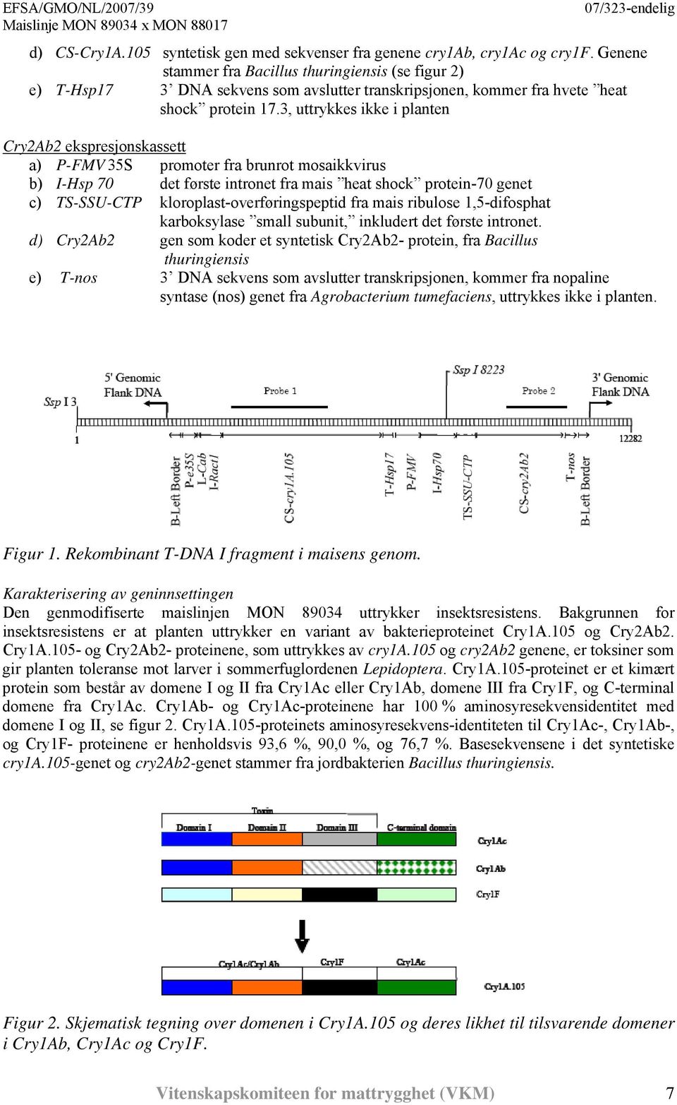 3, uttrykkes ikke i planten Cry2Ab2 ekspresjonskassett a) P-FMV 35S promoter fra brunrot mosaikkvirus b) I-Hsp 70 det første intronet fra mais heat shock protein-70 genet c) TS-SSU-CTP