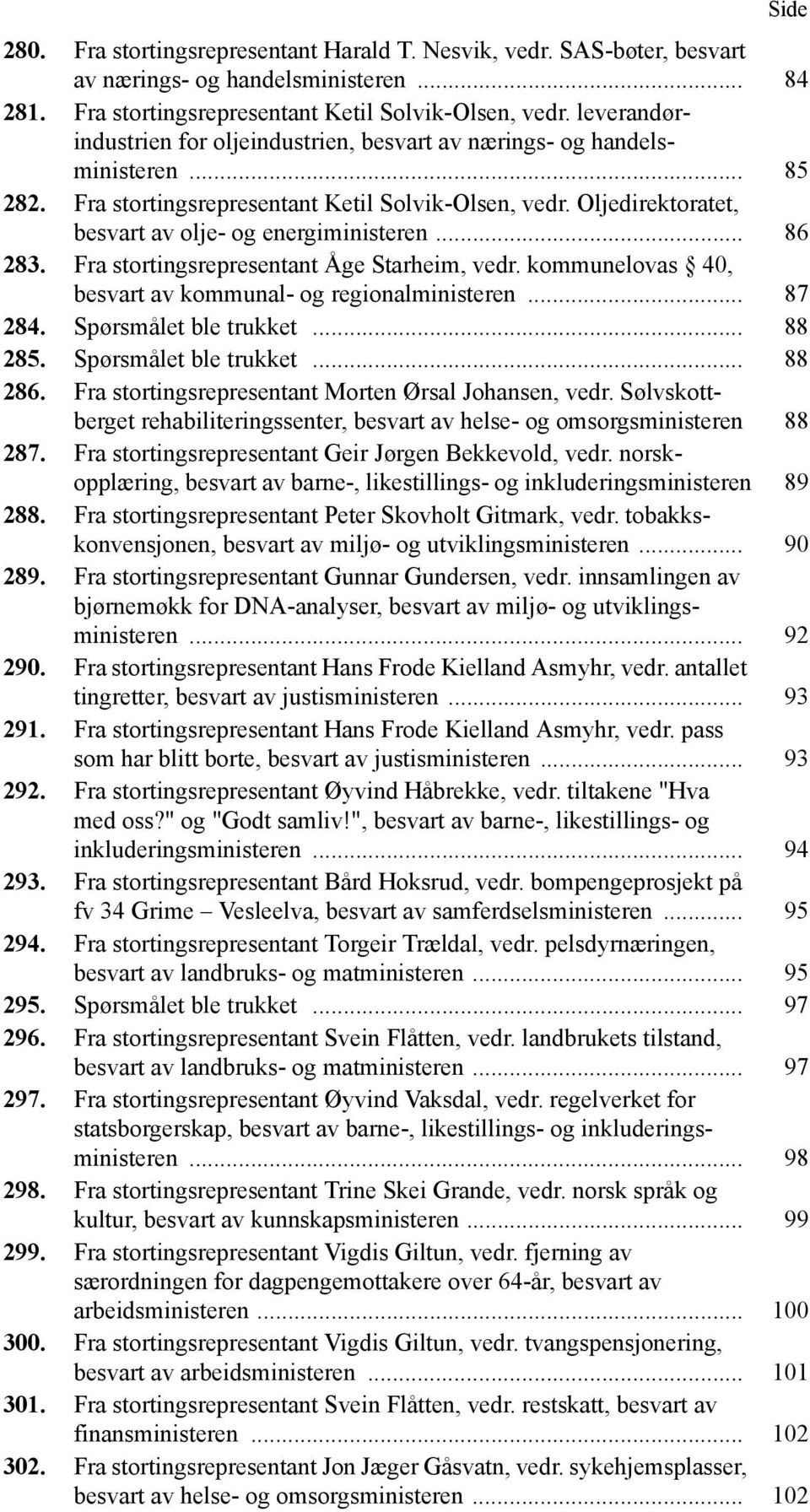 .. 86 283. Fra stortingsrepresentant Åge Starheim, vedr. kommunelovas 40, besvart av kommunal- og regionalministeren... 87 284. Spørsmålet ble trukket... 88 285. Spørsmålet ble trukket... 88 286.