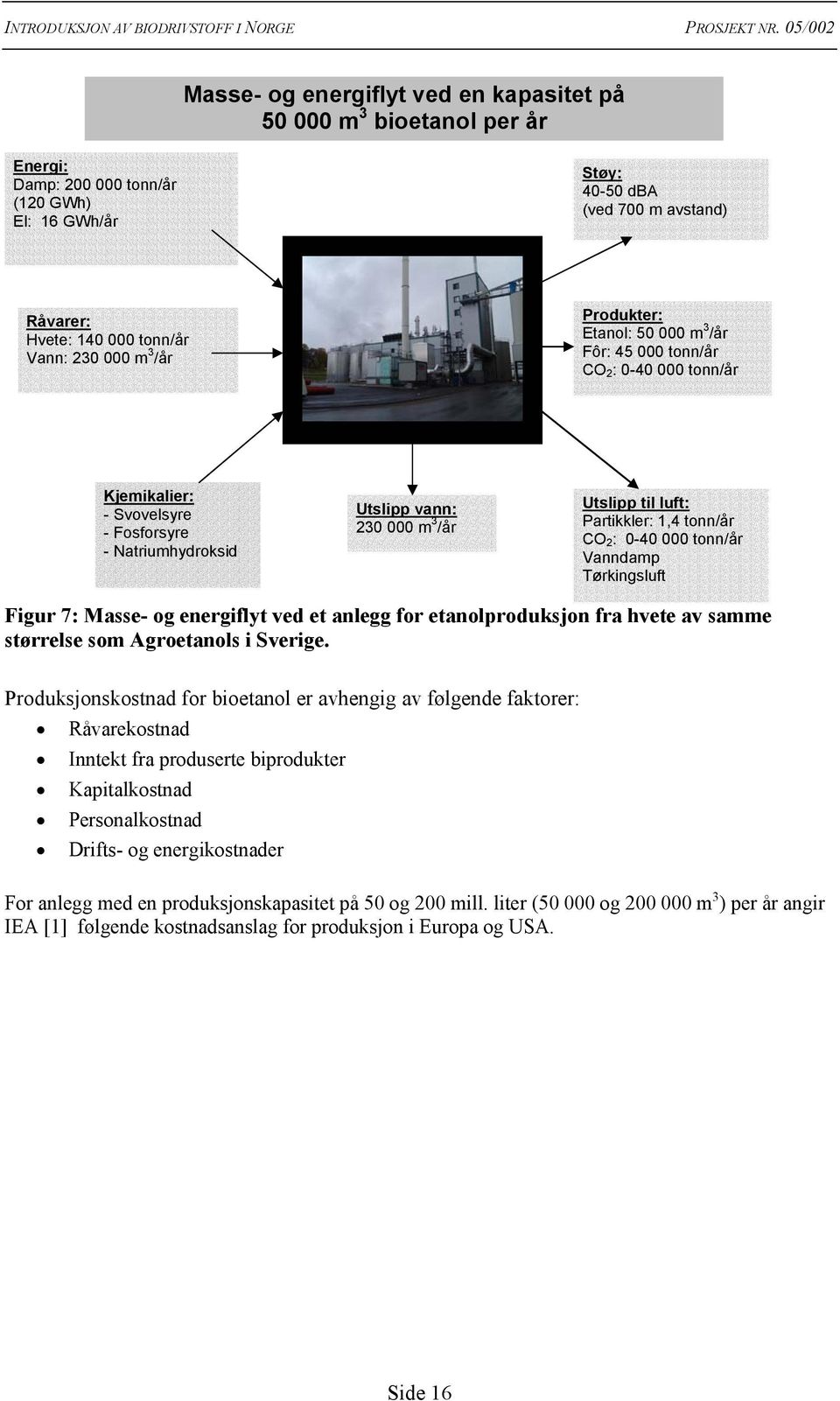 Partikkler: 1,4 tonn/år CO 2: 0-40 000 tonn/år Vanndamp Tørkingsluft Figur 7: Masse- og energiflyt ved et anlegg for etanolproduksjon fra hvete av samme størrelse som Agroetanols i Sverige.