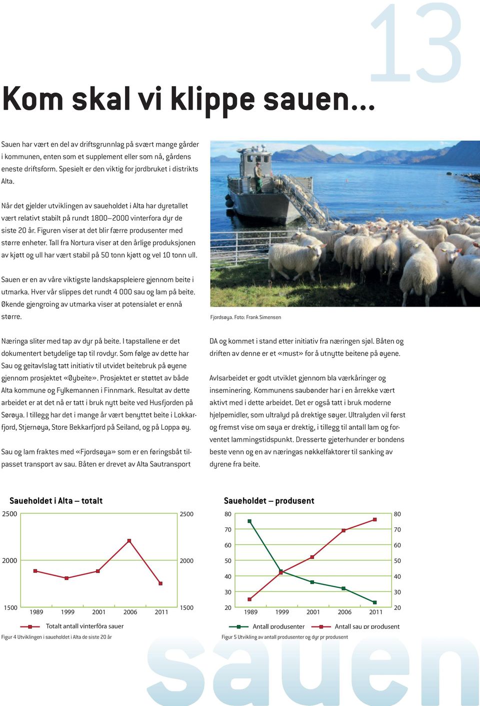 Figuren viser at det blir færre produsenter med større enheter. Tall fra Nortura viser at den årlige produksjonen av kjøtt og ull har vært stabil på 50 tonn kjøtt og vel 10 tonn ull.