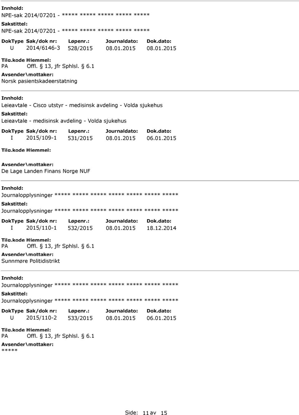 Lage Landen Finans Norge NF Journalopplysninger Journalopplysninger 2015/110-1 532/2015 Sunnmøre