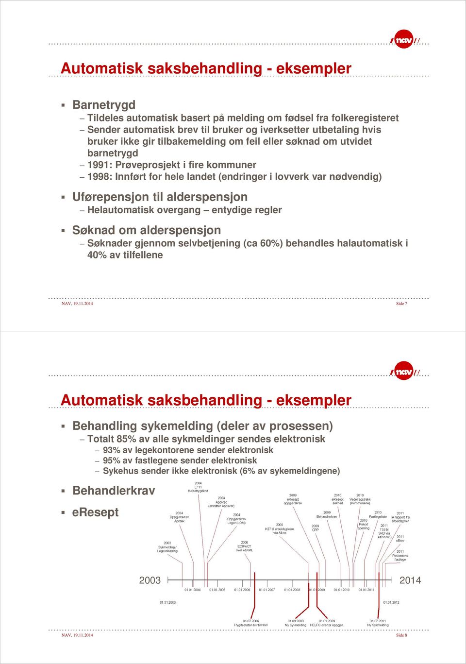 Helautomatisk overgang entydige regler Søknad om alderspensjon Søknader gjennom selvbetjening (ca 60%) behandles halautomatisk i 40% av tilfellene NAV, 19.11.