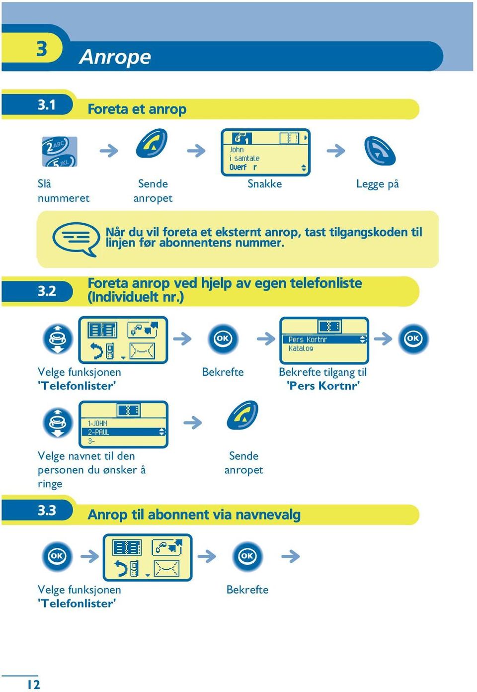 tast tilgangskoden til linjen før abonnentens nummer. 3.2 Foreta anrop ved hjelp av egen telefonliste (Individuelt nr.