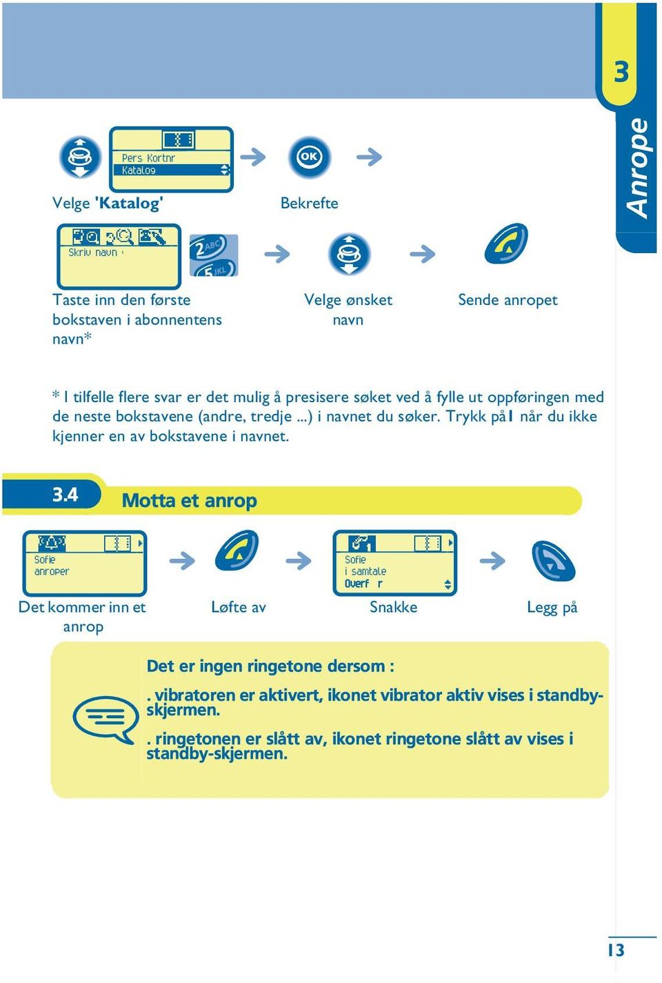 Trykk på1 når du ikke kjenner en av bokstavene i navnet. 3.