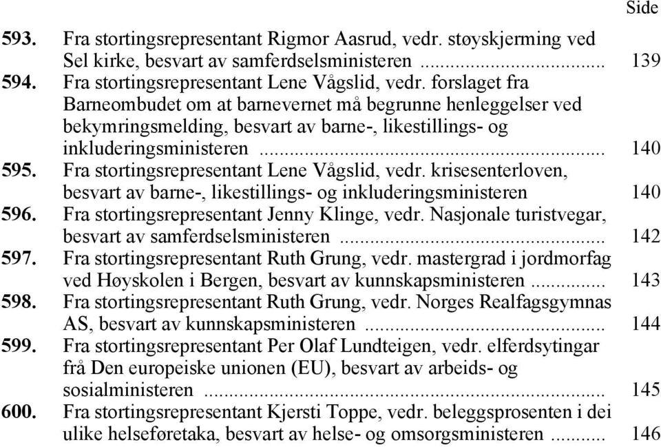Fra stortingsrepresentant Lene Vågslid, vedr. krisesenterloven, besvart av barne-, likestillings- og inkluderingsministeren 140 596. Fra stortingsrepresentant Jenny Klinge, vedr.