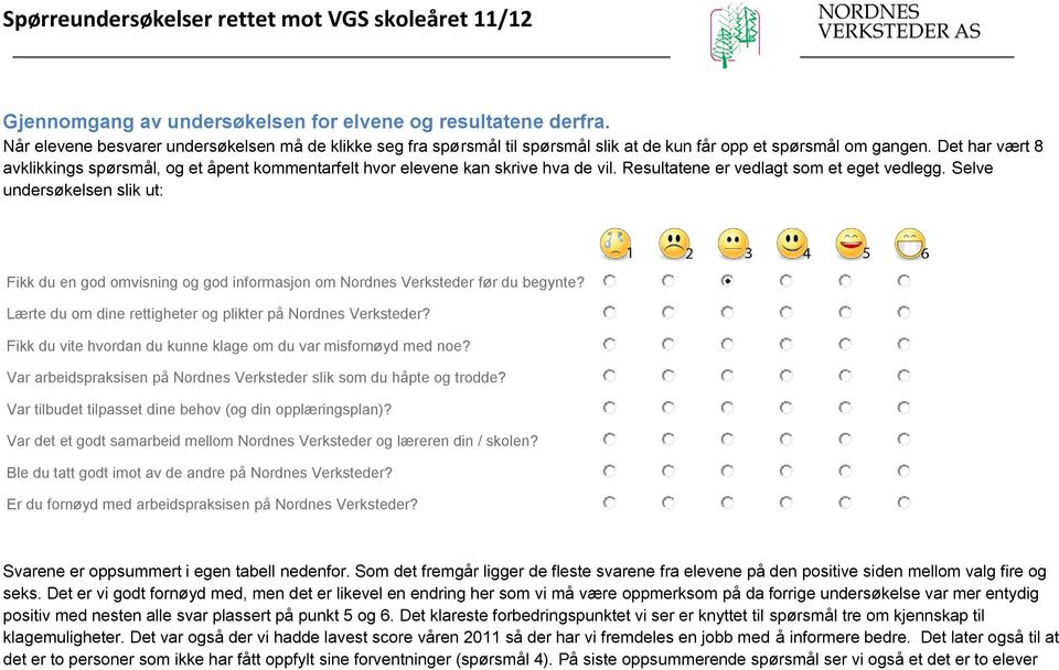 Selve undersøkelsen slik ut: Fikk du en god omvisning og god informasjon om Nordnes Verksteder før du begynte? Lærte du om dine rettigheter og plikter på Nordnes Verksteder?