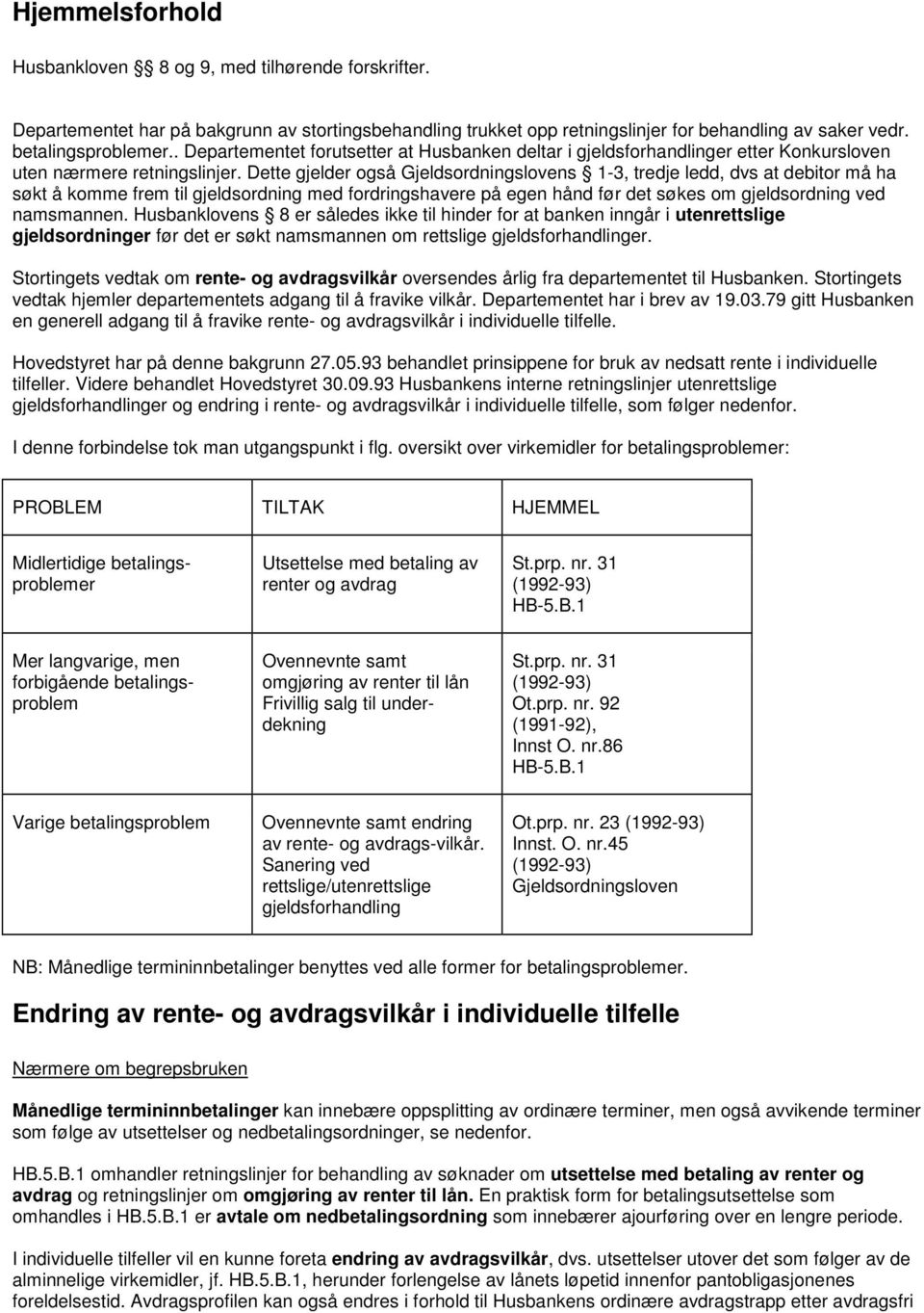 Dette gjelder også Gjeldsordningslovens 1-3, tredje ledd, dvs at debitor må ha søkt å komme frem til gjeldsordning med fordringshavere på egen hånd før det søkes om gjeldsordning ved namsmannen.