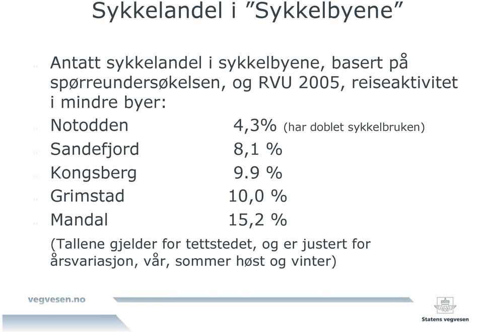 doblet sykkelbruken) " Sandefjord 8,1 % " Kongsberg 9.