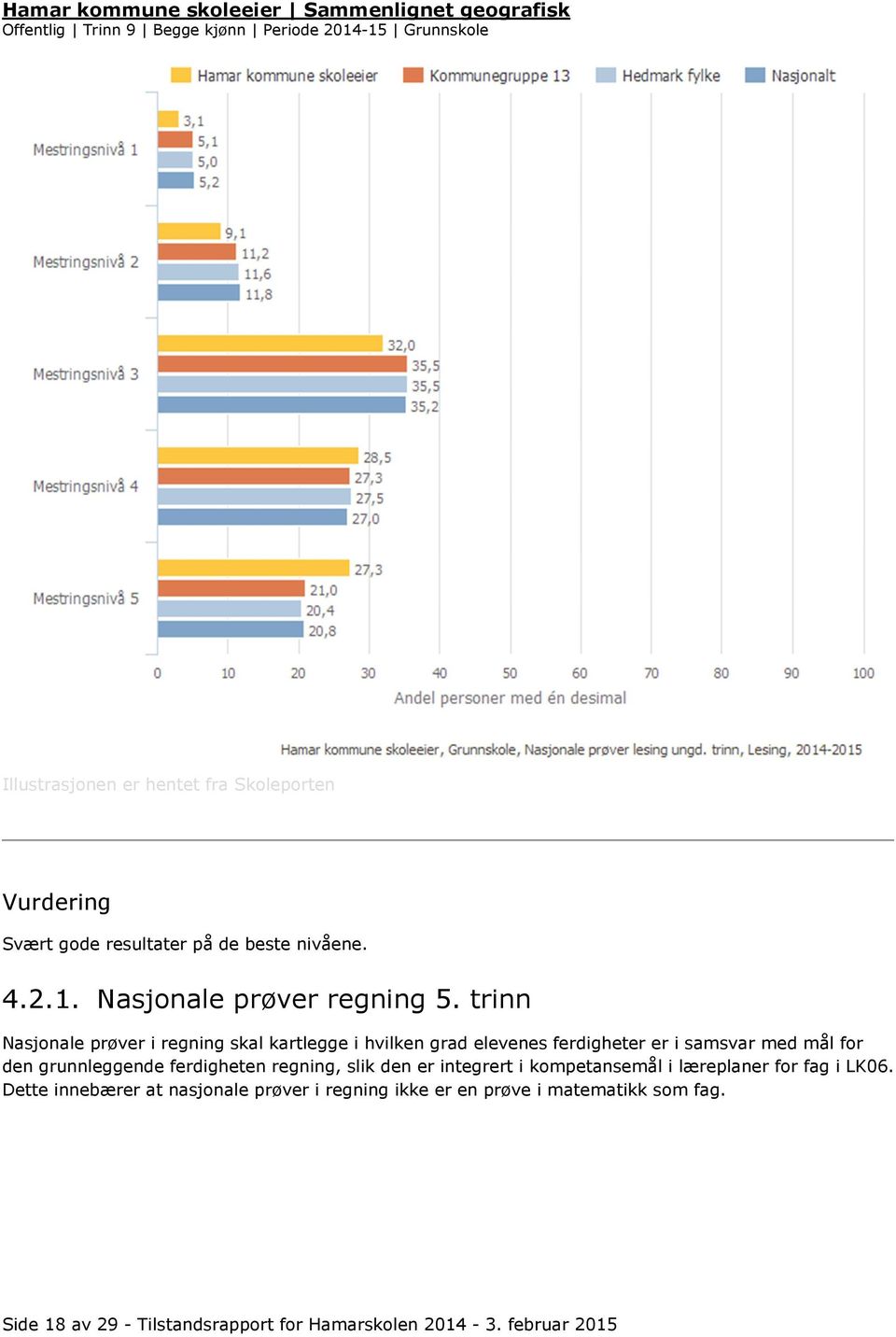 trinn Nasjonale prøver i regning skal kartlegge i hvilken grad elevenes ferdigheter er i samsvar med mål for den grunnleggende ferdigheten regning,